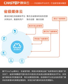 思拓携CMSTOP媒体云亮相2015媒体融合发展论坛 软件外包服务赋能媒体创新
