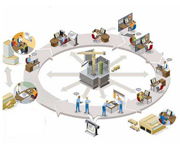 上海互联网软件集团 以高端协同管理软件与咨询服务驱动数字化转型，赋能企业价值提升