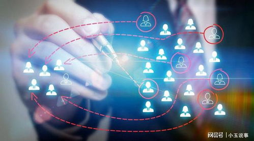 软件外包服务 人员外包与项目外包的优势与选择指南